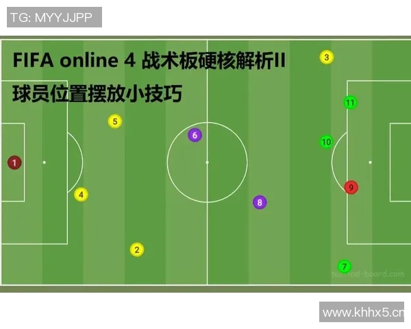 以球员换人战术为核心探讨球队在比赛中调整与应对策略的效果分析 以球员换人战术为核心探讨球队在比赛中调整与应对策略的效果分析