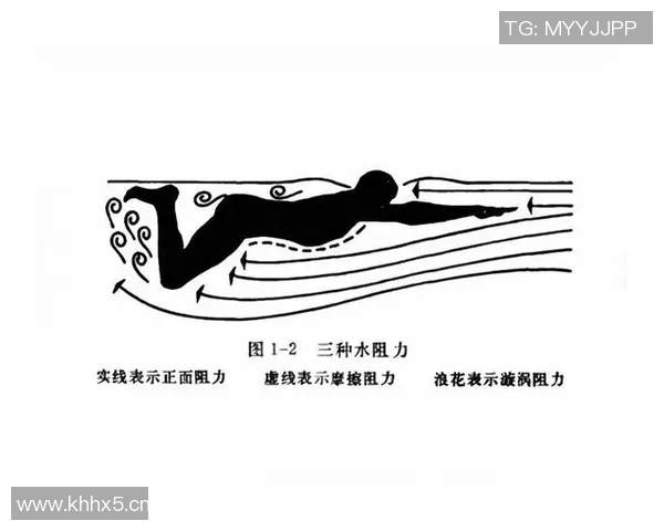 仰泳运动概述与技巧解析:从基础动作到专业训练的全面指导 仰泳运动概述与技巧解析:从基础动作到专业训练的全面指导